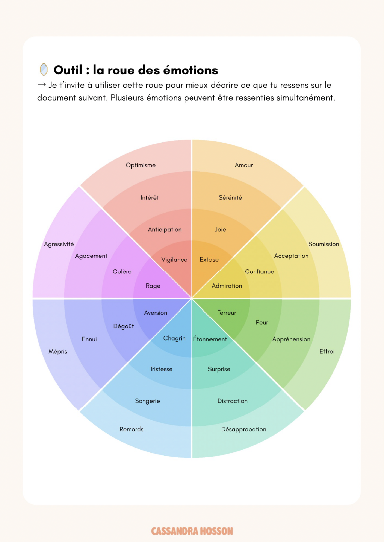 dieteticienne amiens